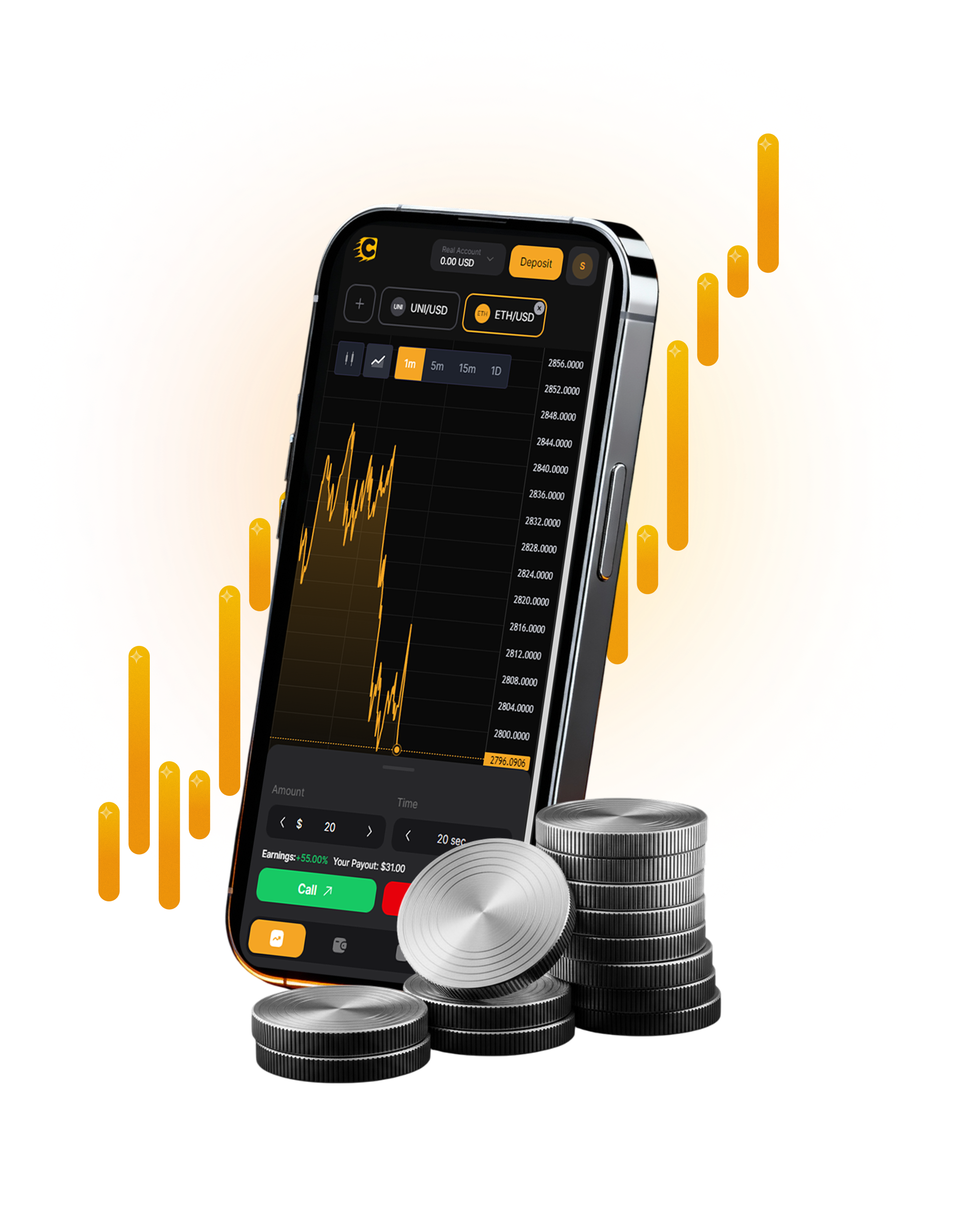 Trading platform on smartphone
